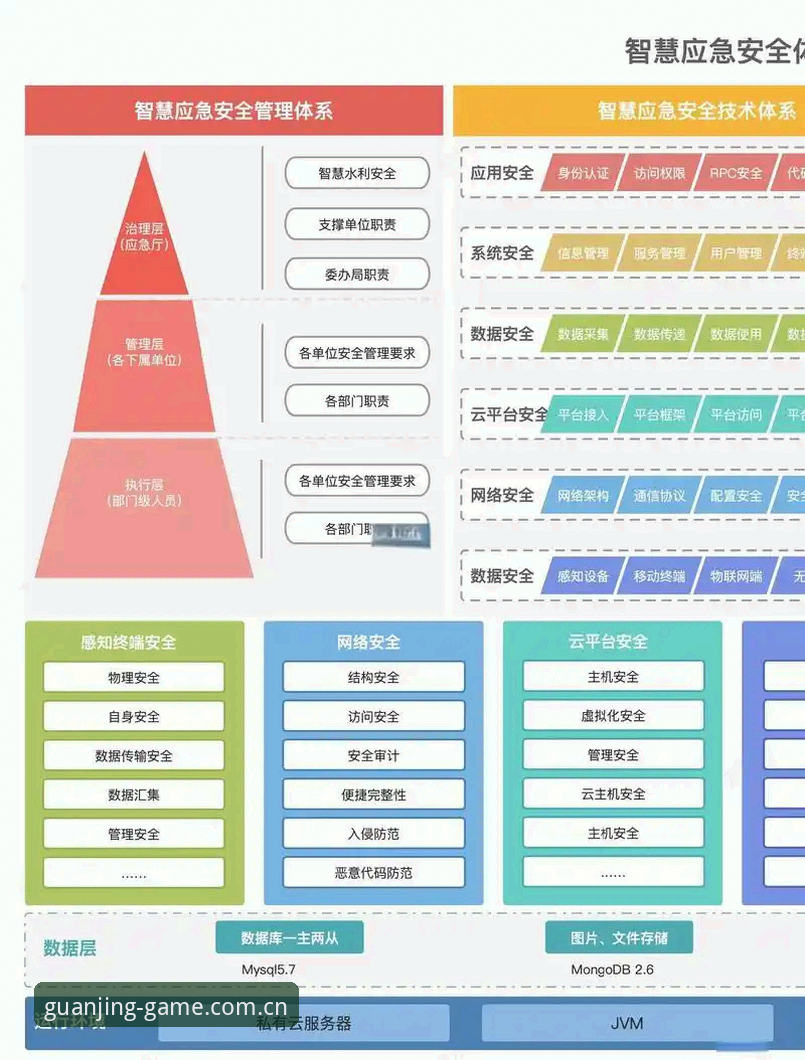 冠竞体育安全深度分析：从六大维度透视平台信任机制构建